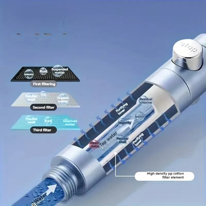 New High Pressure Water Saving Filter Shower Head 5 Modes Handheld Shower Head One Button Stop Bathroom Accessories Set